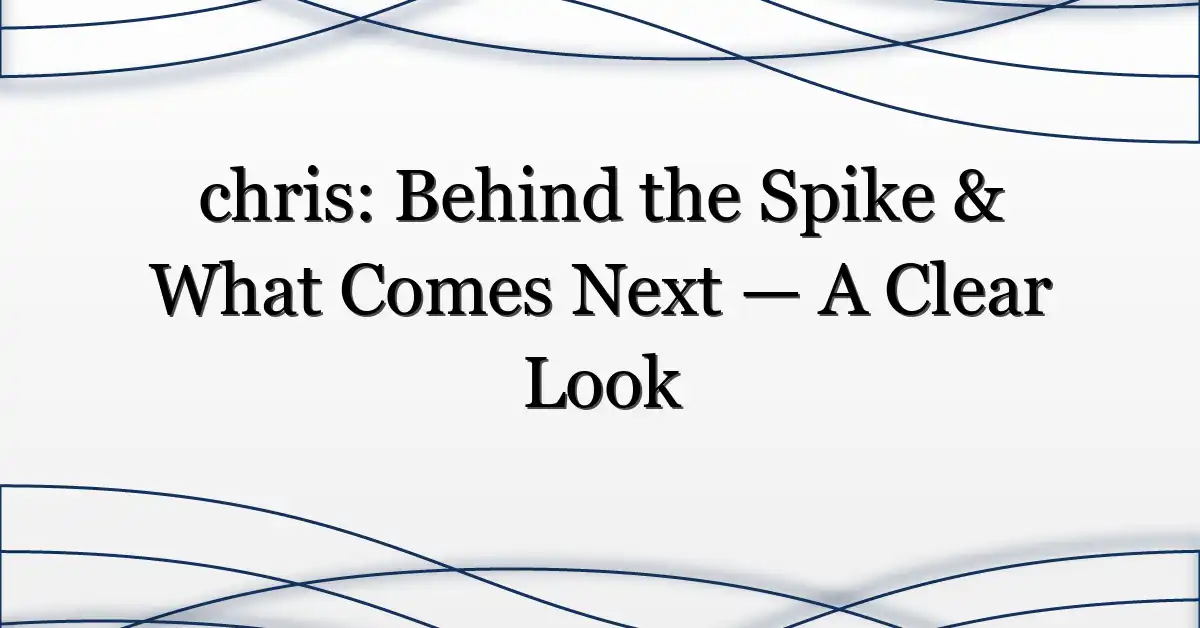 chris: Behind the Spike & What Comes Next — A Clear Look